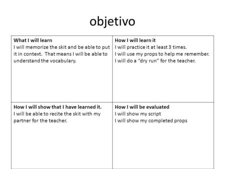 Objetivo What I will learn I will memorize the skit and be able to put it in context. That means I will be able to understand the vocabulary. How I will.