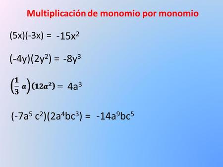 Multiplicación de monomio por monomio