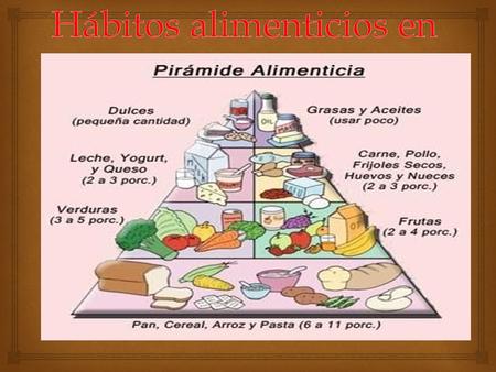   patrón de alimentación que una persona sigue a diario, incluyendo preferencias alimentarías, influencia familiar y cultura Que son.