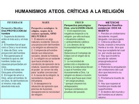 HUMANISMOS ATEOS. CRÍTICAS A LA RELIGIÓN