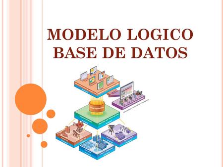 MODELO LOGICO BASE DE DATOS
