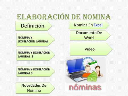 Elaboración De Nomina Definición Nomina En Excel Documento De Word