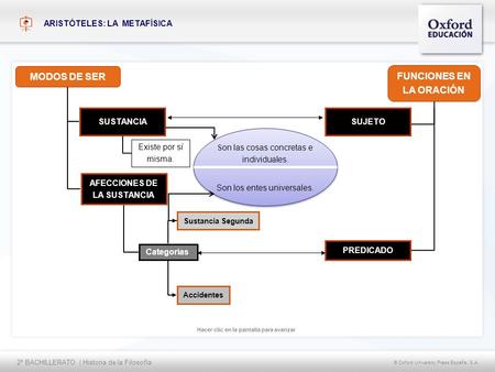 FUNCIONES EN LA ORACIÓN AFECCIONES DE LA SUSTANCIA