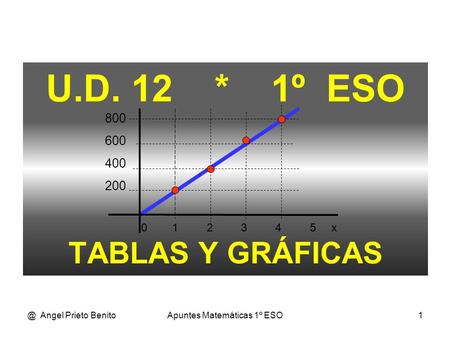 Apuntes Matemáticas 1º ESO