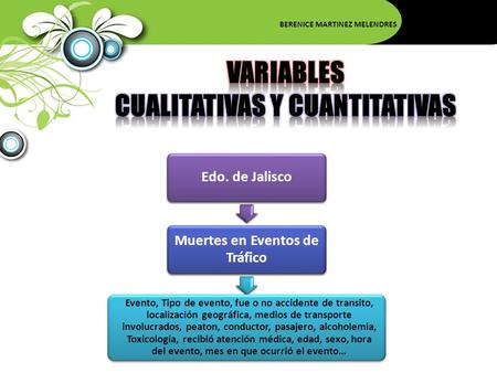 UNIVERSO ElementosCaracterísticas Edo. de Jalisco Muertes en Eventos de Tráfico Variables Evento, Tipo de evento, fue o no accidente de transito, localización.