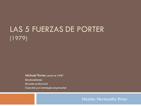 Las 5 fuerzas de Porter (1979)