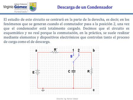 Docente: Ing. Raimon Salazar Descarga de un Condensador El estudio de este circuito se centrará en la parte de la derecha, es decir, en los fenómenos que.