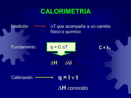 CALORIMETRIA q = I  t H conocido C = kT H U