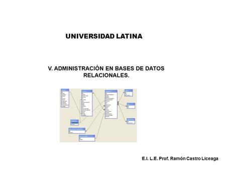 UNIVERSIDAD LATINA V. ADMINISTRACIÓN EN BASES DE DATOS RELACIONALES. E.I. L.E. Prof. Ramón Castro Liceaga.