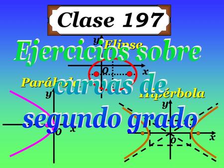 Hipérbola x y 0 x yParábola 0 x yElipse 0 Clase 197.