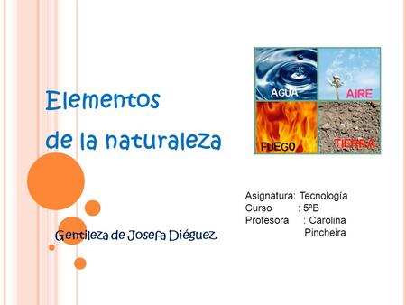 Gentileza de Josefa Diéguez. Elementos de la naturaleza Asignatura: Tecnología Curso : 5ºB Profesora : Carolina Pincheira.