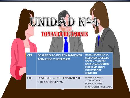 CE2DESARROLLO DEL PENSAMIENTO ANALITICO Y SISTEMICO NIVEL1:IDENTIFICA LA SECUENCIA LOGICA DE PASOS O ACCIONES PARA LA SOLUCION DE PROBLEMA EN UN DETERMINADO.