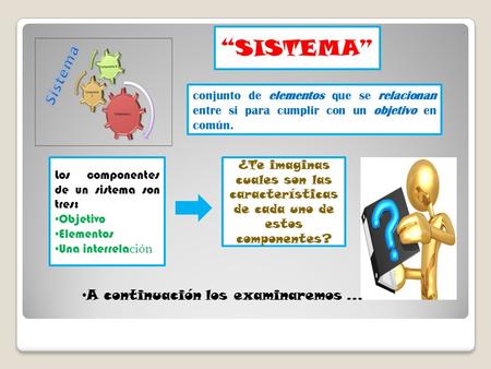 “SISTEMA” A continuación los examinaremos …