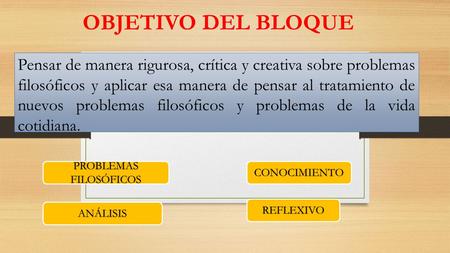 PROBLEMAS FILOSÓFICOS