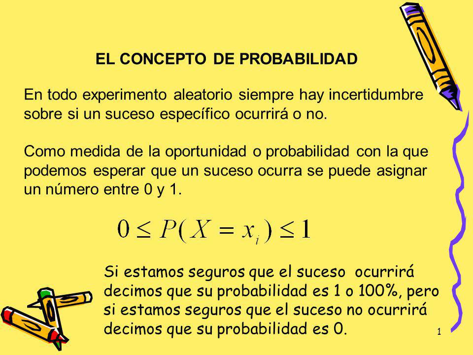 EL CONCEPTO DE PROBABILIDAD - ppt descargar