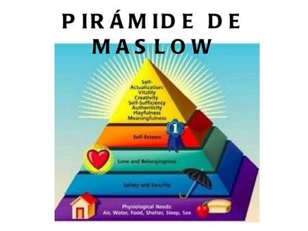 El psicólogo Abraham H. Maslow propuso una teoría de motivación basada en cinco categorías de las necesidades humanas. Para comprenderla mejor es útil.
