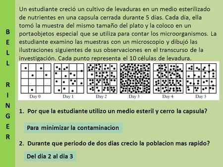BELL RINGER Un estudiante creció un cultivo de levaduras en un medio esterilizado de nutrientes en una capsula cerrada durante 5 días. Cada día, ella tomó.