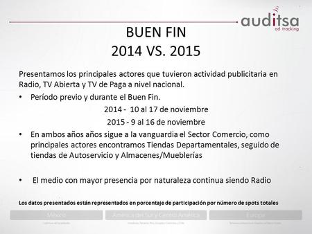 BUEN FIN 2014 VS. 2015 Presentamos los principales actores que tuvieron actividad publicitaria en Radio, TV Abierta y TV de Paga a nivel nacional. Período.