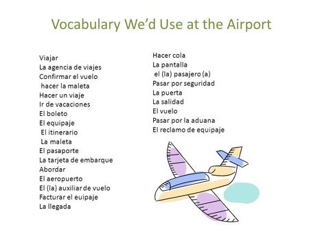 Vocabulary We’d Use at the Airport Viajar La agencia de viajes Confirmar el vuelo hacer la maleta Hacer un viaje Ir de vacaciones El boleto El equipaje.