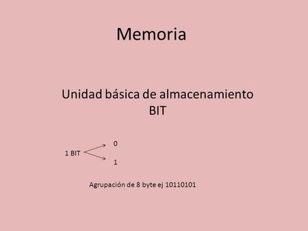 Memoria Unidad básica de almacenamiento BIT 1 BIT 0101 Agrupación de 8 byte ej 10110101.