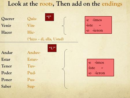 Look at the roots, Then add on the endings QuererQuis- VenirVin- HacerHic- ( *hizo – él, ella, Usted) AndarAnduv- EstarEstuv- TenerTuv- PoderPud- PonerPus-