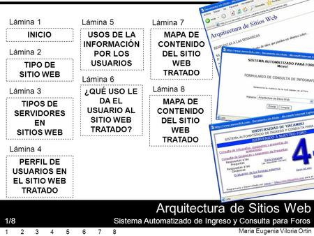 Arquitectura de Sitios Web