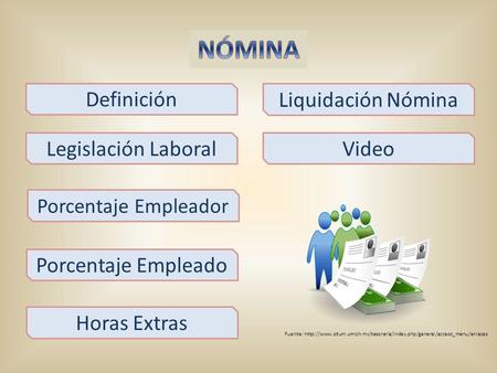 NÓMINA Definición Liquidación Nómina Legislación Laboral Video