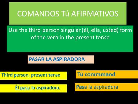 COMANDOS Tú AFIRMATIVOS Use the third person singular (él, ella, usted) form of the verb in the present tense Third person, present tense Tú commmand Él.