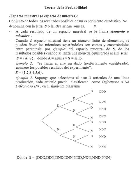 Teoría de la Probabilidad