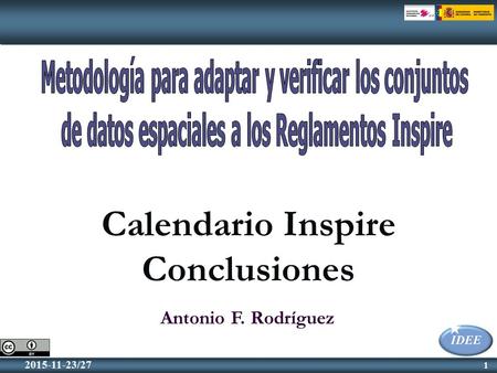 1 2015-11-23/27 1 Calendario Inspire Conclusiones Antonio F. Rodríguez.