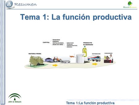 Tema 1: La función productiva