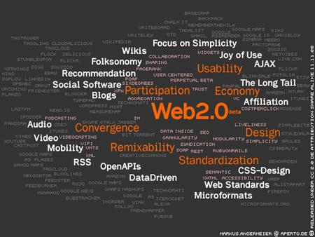 Seminario Web 2.0 y Educación Gustavo A. Botero C. Derechos Reservados © 2000-2007.