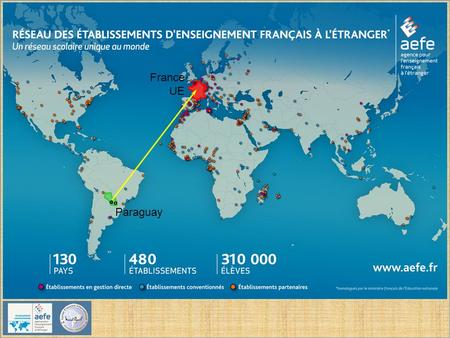 France UE Paraguay.