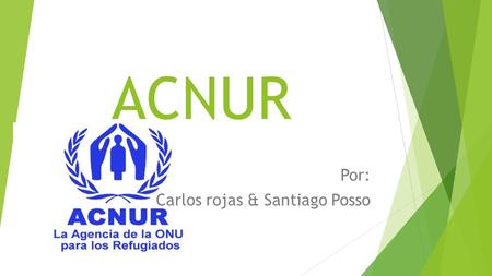 ACNUR Por: Carlos rojas & Santiago Posso. QUE ES ACNUR  ACNUR es la agencia de la ONU creada para los refugiados.  ACNUR significa Alto Comisionado.
