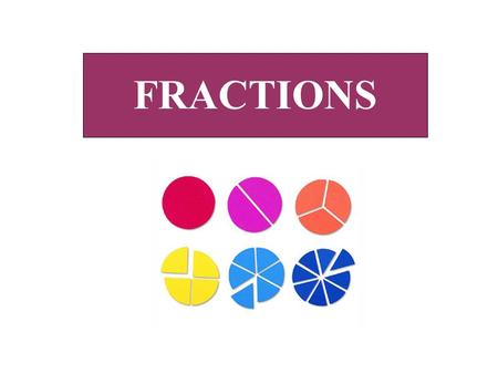 FRACTIONS. Exercise 1 Miguel, Fátima y Chen comparten una pizza. Miguel se come la parte verde, y Fátima la amarilla. ¿Qué fracción de la pizza le queda.