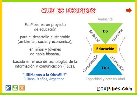 EcoPibes es un proyecto de educación