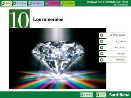 ESQUEMA CIENCIAS DE LA NATURALEZA 1.º ESO Los minerales INICIO ESQUEMA