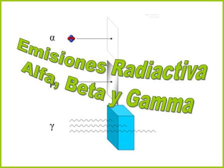 Emisiones Radiactiva Alfa, Beta y Gamma.
