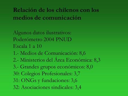 Relación de los chilenos con los medios de comunicación Algunos datos ilustrativos: Poderómetro 2004 PNUD Escala 1 a 10 1.- Medios de Comunicación: 8,6.