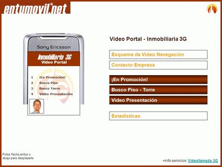 Esquema de Video Navegación Inmobiliaria 3G Video Portal Video Portal - Inmobiliaria 3G ¡En Promoción! Busco Piso - Torre Video Presentación 1 ¡En Promoción!
