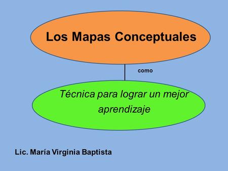 Los Mapas Conceptuales