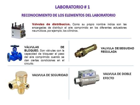 Reconocimiento de los elementos del laboratorio