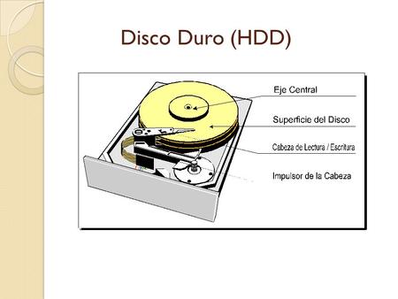      Disco Duro (HDD).