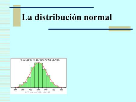 La distribución normal