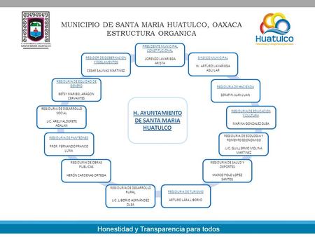 H. AYUNTAMIENTO DE SANTA MARIA HUATULCO