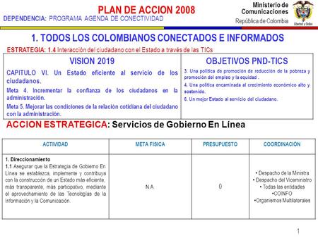 Ministerio de Comunicaciones República de Colombia Ministerio de Comunicaciones República de Colombia 1 PLAN DE ACCION 2008 DEPENDENCIA: PROGRAMA AGENDA.