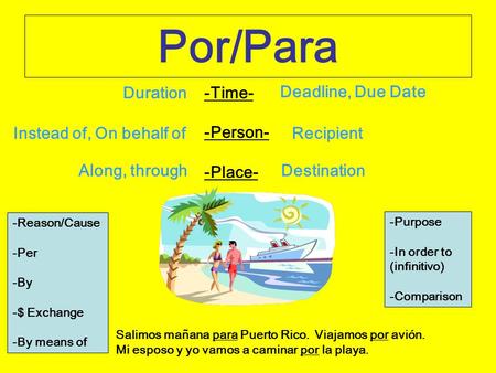 Por/Para -Time- -Person- -Place- Duration Deadline, Due Date Instead of, On behalf ofRecipient Along, throughDestination -Reason/Cause -Per -By -$ Exchange.