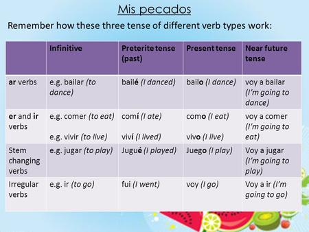 Mis pecados Remember how these three tense of different verb types work: Infinitive Preterite tense (past) Present tense Near future tense ar verbs e.g.