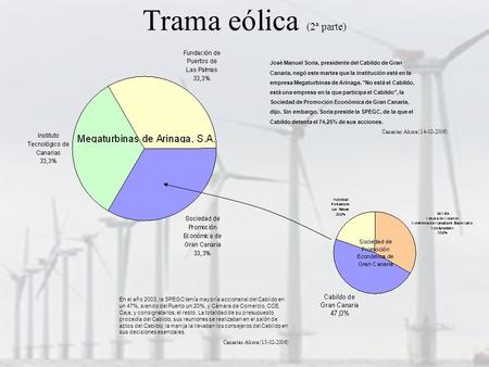 Trama eólica (2ª parte) José Manuel Soria, presidente del Cabildo de Gran Canaria, negó este martes que la institución esté en la empresa Megaturbinas.