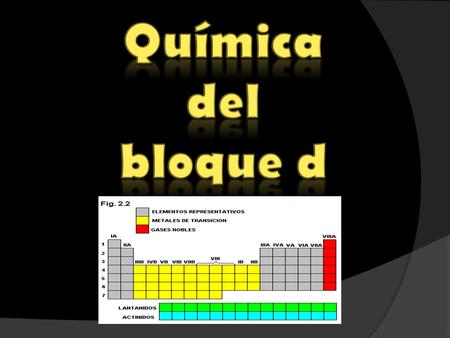 Química del bloque d.